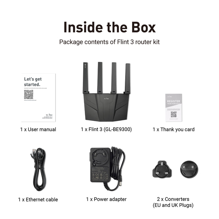 Flint 3 (GL-BE9300)Tri-band Wi-Fi 7 Home Router