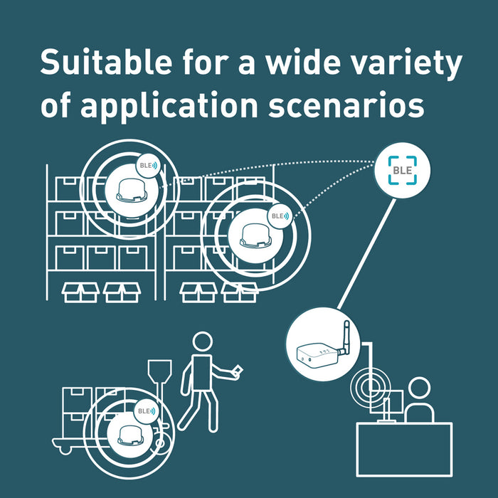 GL-S10 BLE IoT Gateway | PoE Power Supply