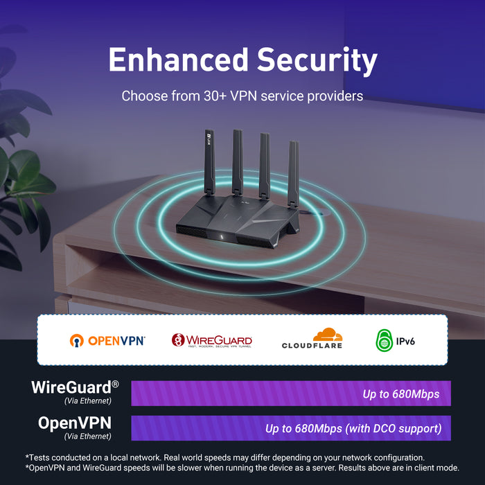 Flint 3 (GL-BE9300)Tri-band Wi-Fi 7 Home Router