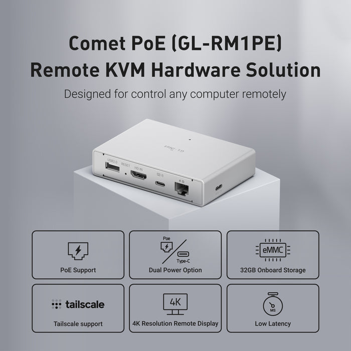 Comet PoE (GL-RM1PE) Remote KVM Control Over Internet