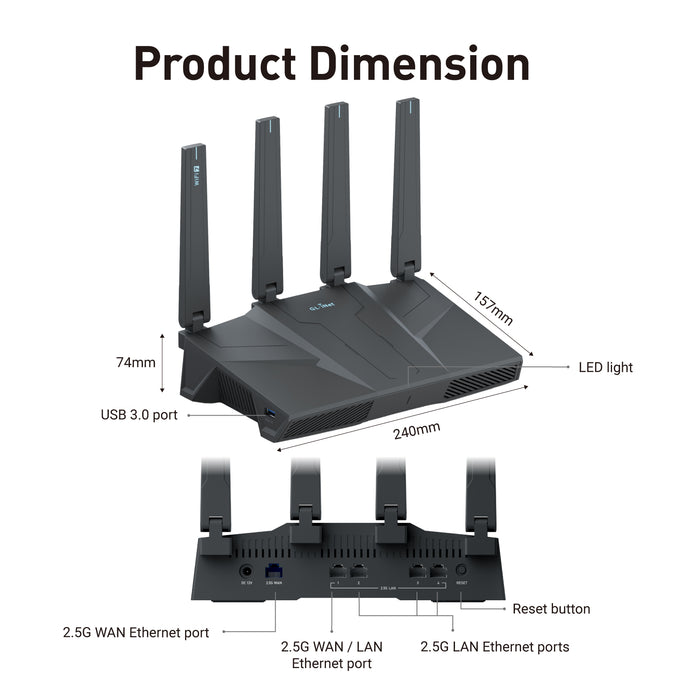 Flint 3e (GL-BE6500) Dual-band Wi-Fi 7 Home Router