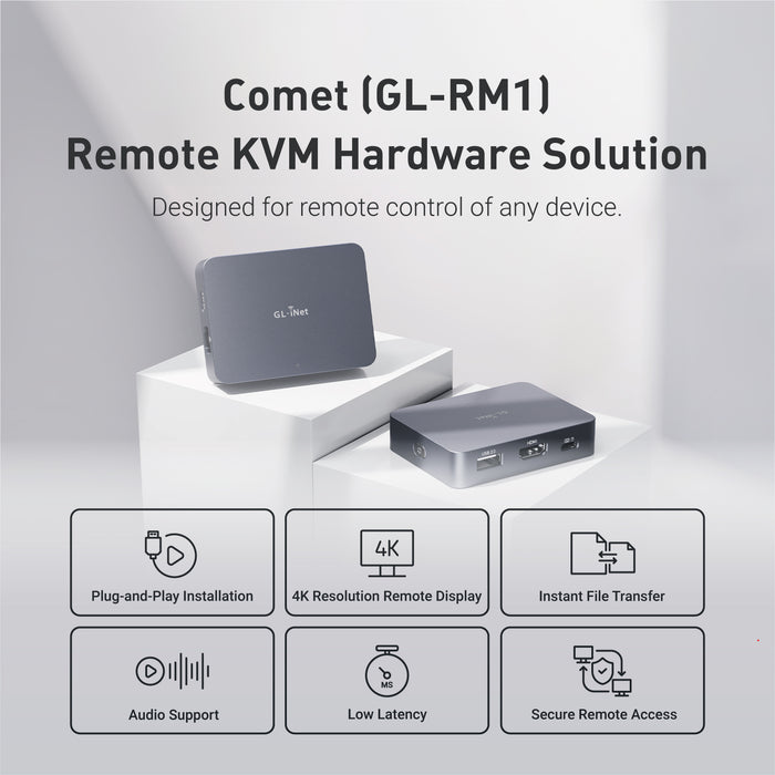Pre-order Comet（GL-RM1）Remote Keyboard Video Mouse