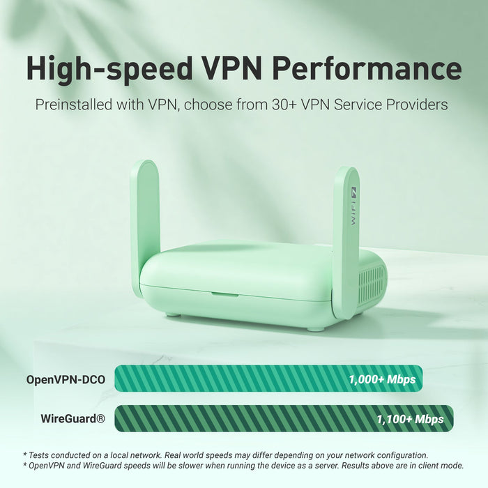 Beryl 7 (GL-MT3600BE) Dual-band Wi-Fi 7 Travel Router