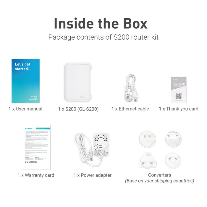 GL-S200 Thread Border Router