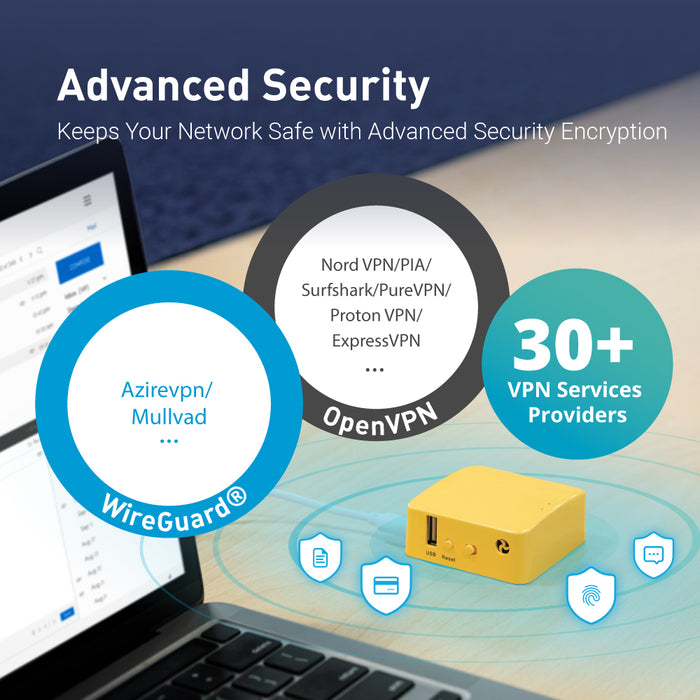 Mango (GL-MT300N-V2) Wireless Mini Router — GL.iNet UK