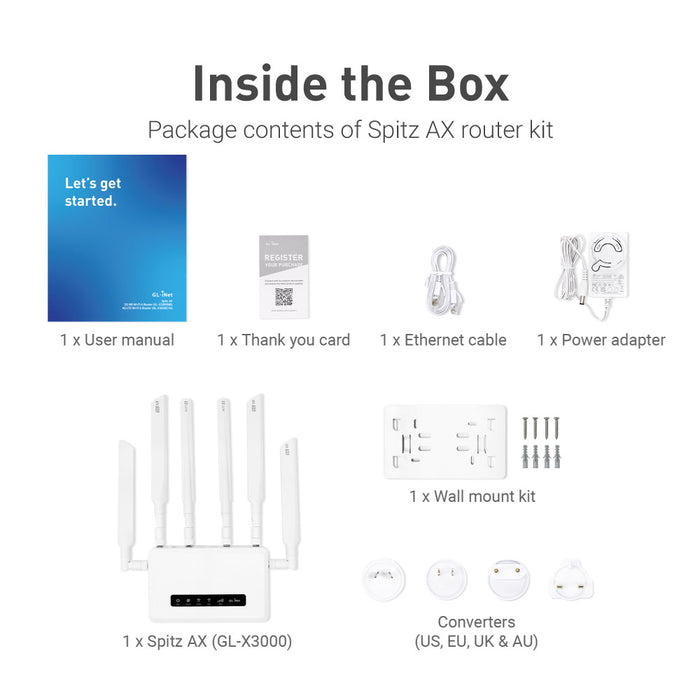 Spitz AX (GL-X3000) Wi-Fi 6 AX3000 | 5G NR | Dual-SIM failover | OpenWrt 21.02