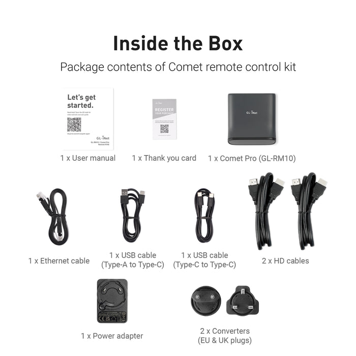 Comet Pro (GL-RM10) Remote KVM over Wi-Fi