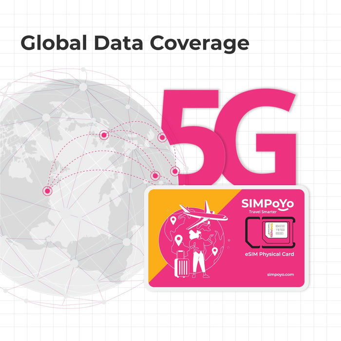SIMPoYo Physical eSIM Card|Data Only