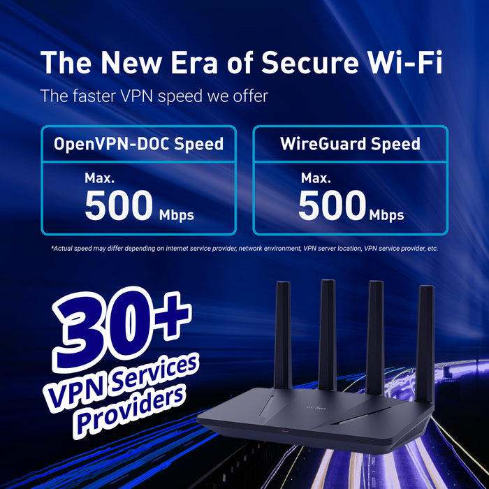 Flint (GL-AX1800) Wi-Fi 6 Home Secure Router