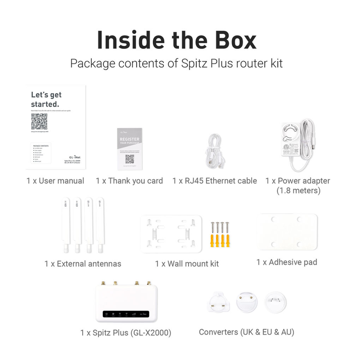 Spitz Plus (GL-X2000) Wi-Fi 6 4G LTE CAT 12 Router