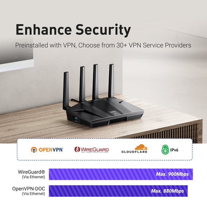 Flint 2 (GL-MT6000) Wi-Fi 6 High-Performance Home Router