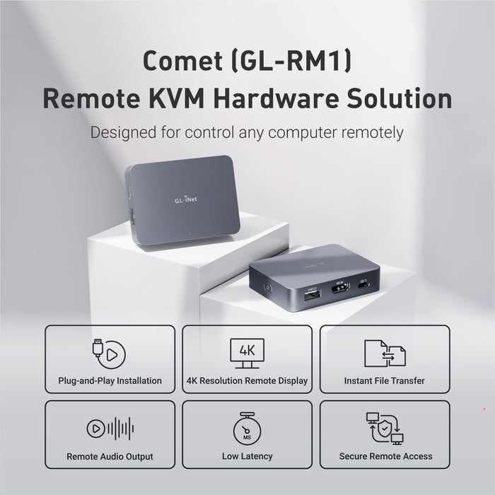Comet（GL-RM1）Remote Keyboard Video Mouse