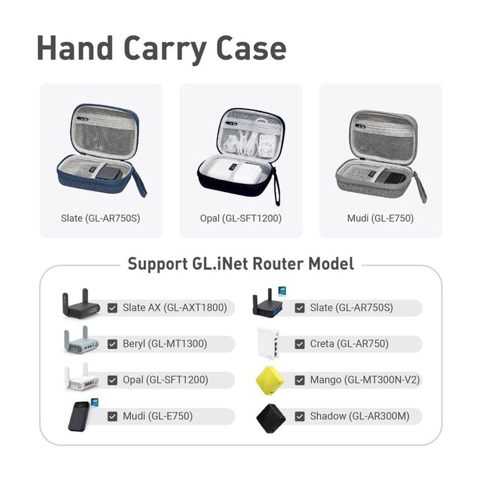 Travel Gadget Organizer Pouch Case | Hard Drive Bag | For chargers, cables, travel routers